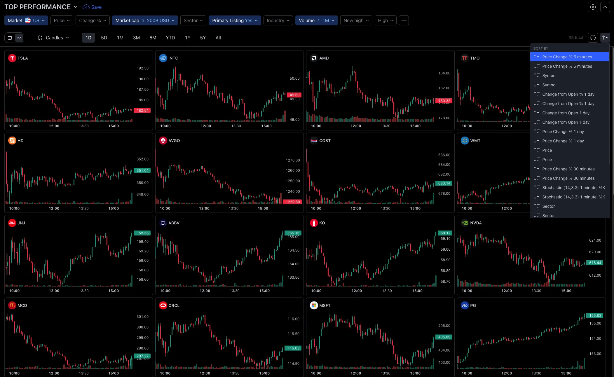 awesome-new-feature-of-the-stock-screener
